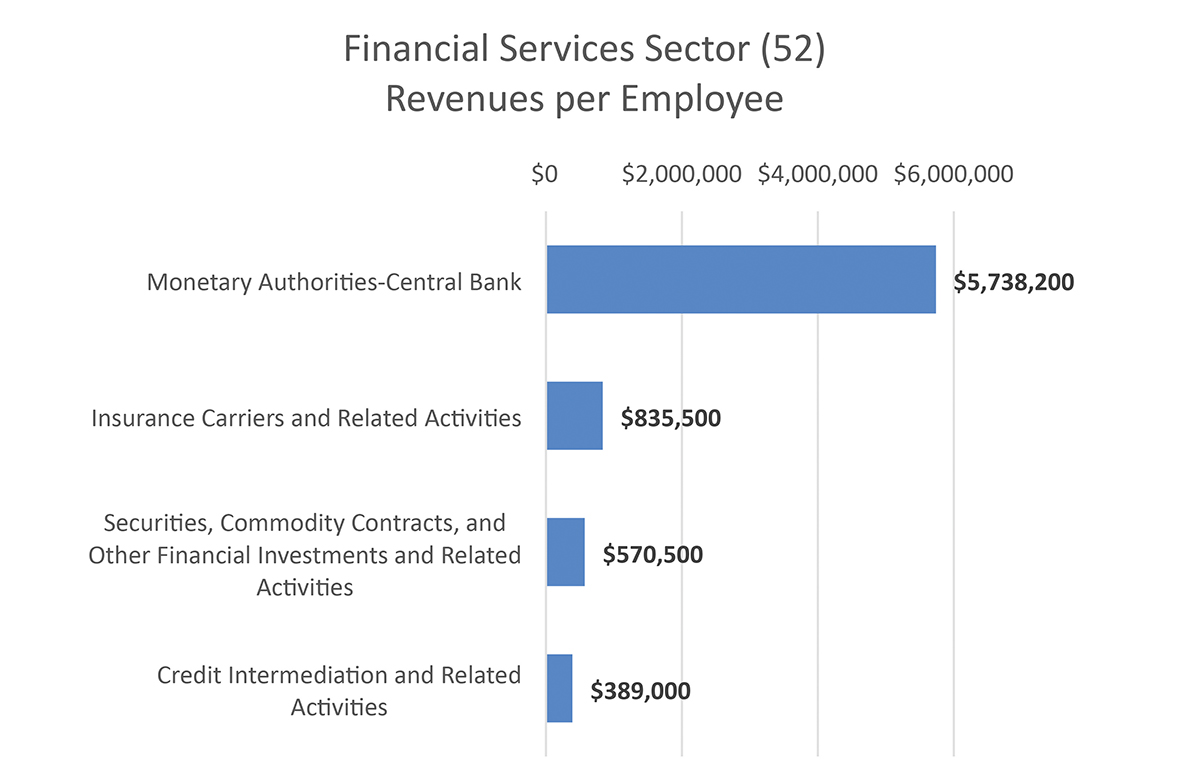 guidance-for-site-selectors-in-the-financial-services-industry-trade